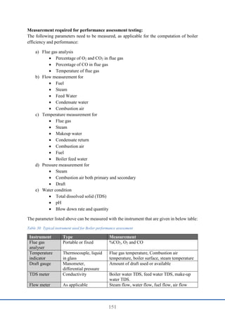 151
Measurement required for performance assessment testing:
The following parameters need to be measured, as applicable for the computation of boiler
efficiency and performance:
a) Flue gas analysis
 Percentage of O2 and CO2 in flue gas
 Percentage of CO in flue gas
 Temperature of flue gas
b) Flow measurement for
 Fuel
 Steam
 Feed Water
 Condensate water
 Combustion air
c) Temperature measurement for
 Flue gas
 Steam
 Makeup water
 Condensate return
 Combustion air
 Fuel
 Boiler feed water
d) Pressure measurement for
 Steam
 Combustion air both primary and secondary
 Draft
e) Water condition
 Total dissolved solid (TDS)
 pH
 Blow down rate and quantity
The parameter listed above can be measured with the instrument that are given in below table:
Table 30: Typical instrument used for Boiler performance assessment
Instrument Type Measurement
Flue gas
analyser
Portable or fixed %CO2, O2 and CO
Temperature
indicator
Thermocouple, liquid
in glass
Flue gas temperature, Combustion air
temperature, boiler surface, steam temperature
Draft gauge Manometer,
differential pressure
Amount of draft used or available
TDS meter Conductivity Boiler water TDS, feed water TDS, make-up
water TDS.
Flow meter As applicable Steam flow, water flow, fuel flow, air flow
 