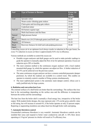 164
Fuel Type of Furnace or Burners Excess Air
(% by
weight)
Coal Spreader stoker 30-60
Water-cooler vibrating-grate stokers 30-60
Chain-grate and traveling-gate stokers 15-50
Underfeed stoker 20-50
Fuel oil Oil burners register type 15-20
Multi-fuel burners and flat flame 20-30
Natural
gas
High pressure burner 5-7
Wood Dutch over (10-23%through grates) and Hofft type 20-25
Bagasse All furnaces 25-35
Black
liquor
Recovery furnaces for draft and soda-pulping processes 30-40
Controlling excess air to an optimum level always results in reduction in flue gas losses; for
every 1% reduction in excess air there is approximately 0.6% rise in efficiency.
Various methods are available to control the excess air:
 Portable oxygen analysers and draft gauges can be used to make periodic readings to
guide the operator to manually adjust the flow of air for optimum operation. Excess air
reduction up to 20% is feasible.
 The most common method is the continuous oxygen analyser with a local readout
mounted draft gauge, by which the operator can adjust air flow. A further reduction of
10-15% can be achieved over the previous system.
 The same continuous oxygen analyser can have a remote controlled pneumatic damper
positioner, by which the readouts are available in a control room. This enables an
operator to remotely control a number of firing systems simultaneously.
 The most sophisticated system is the automatic stack damper control, whose cost is
really justified only for large systems.
6. Radiation and convection heat Loss
The external surfaces of a shell boiler are hotter than the surroundings. The surfaces thus lose
heat to the surroundings depending on the surface area and the difference in temperature
between the surface and the surroundings.
The heat loss from the boiler shell is normally a fixed energy loss, irrespective of the boiler
output. With modern boiler designs, this may represent only 1.5% on the gross calorific value
at full rating, but will increase to around 6%, if the boiler operates at only 25 percent output.
Repairing or augmenting insulation can reduce heat loss through boiler walls and piping.
7. Automatic blowdown control
Uncontrolled continuous blowdown is very wasteful. Automatic blowdown controls can be
installed that sense and respond to boiler water conductivity and pH. A 10% blow down
operating at 15 kg/cm2
pressure in a boiler will result in 3% efficiency loss.
 