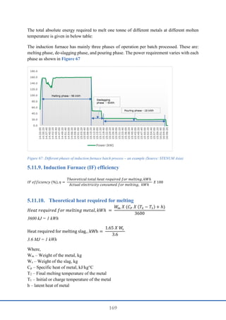169
The total absolute energy required to melt one tonne of different metals at different molten
temperature is given in below table:
The induction furnace has mainly three phases of operation per batch processed. These are:
melting phase, de-slagging phase, and pouring phase. The power requirement varies with each
phase as shown in Figure 67
Figure 67: Different phases of induction furnace batch process – an example (Source: STENUM Asia)
Induction Furnace (IF) efficiency
𝐼𝐹 𝑒𝑓𝑓𝑖𝑐𝑖𝑒𝑛𝑐𝑦 (%), 𝜂 =
𝑇ℎ𝑒𝑜𝑟𝑒𝑡𝑖𝑐𝑎𝑙 𝑡𝑜𝑡𝑎𝑙 ℎ𝑒𝑎𝑡 𝑟𝑒𝑞𝑢𝑖𝑟𝑒𝑑 𝑓𝑜𝑟 𝑚𝑒𝑙𝑡𝑖𝑛𝑔, 𝑘𝑊ℎ
𝐴𝑐𝑡𝑢𝑎𝑙 𝑒𝑙𝑒𝑐𝑡𝑟𝑖𝑐𝑖𝑡𝑦 𝑐𝑜𝑛𝑠𝑢𝑚𝑒𝑑 𝑓𝑜𝑟 𝑚𝑒𝑙𝑡𝑖𝑛𝑔, 𝑘𝑊ℎ
𝑋 100
Theoretical heat required for melting
𝐻𝑒𝑎𝑡 𝑟𝑒𝑞𝑢𝑖𝑟𝑒𝑑 𝑓𝑜𝑟 𝑚𝑒𝑙𝑡𝑖𝑛𝑔 𝑚𝑒𝑡𝑎𝑙, 𝑘𝑊ℎ =
𝑊
𝑚 𝑋 (𝐶𝑃 𝑋 (𝑇2 − 𝑇1) + ℎ)
3600
3600 kJ = 1 kWh
Heat required for melting slag, , kWh =
1.65 𝑋 𝑊
𝑠
3.6
3.6 MJ = 1 kWh
Where,
Wm – Weight of the metal, kg
Ws – Weight of the slag, kg
Cp – Specific heat of metal, kJ/kg°C
T2 – Final melting temperature of the metal
T1 – Initial or charge temperature of the metal
h – latent heat of metal
 