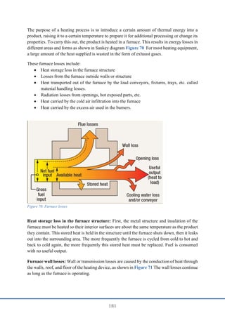 181
The purpose of a heating process is to introduce a certain amount of thermal energy into a
product, raising it to a certain temperature to prepare it for additional processing or change its
properties. To carry this out, the product is heated in a furnace. This results in energy losses in
different areas and forms as shown in Sankey diagram Figure 70 For most heating equipment,
a large amount of the heat supplied is wasted in the form of exhaust gases.
These furnace losses include:
 Heat storage loss in the furnace structure
 Losses from the furnace outside walls or structure
 Heat transported out of the furnace by the load conveyors, fixtures, trays, etc. called
material handling losses.
 Radiation losses from openings, hot exposed parts, etc.
 Heat carried by the cold air infiltration into the furnace
 Heat carried by the excess air used in the burners.
Figure 70: Furnace losses
Heat storage loss in the furnace structure: First, the metal structure and insulation of the
furnace must be heated so their interior surfaces are about the same temperature as the product
they contain. This stored heat is held in the structure until the furnace shuts down, then it leaks
out into the surrounding area. The more frequently the furnace is cycled from cold to hot and
back to cold again, the more frequently this stored heat must be replaced. Fuel is consumed
with no useful output.
Furnace wall losses: Wall or transmission losses are caused by the conduction of heat through
the walls, roof, and floor of the heating device, as shown in Figure 71 The wall losses continue
as long as the furnace is operating.
 