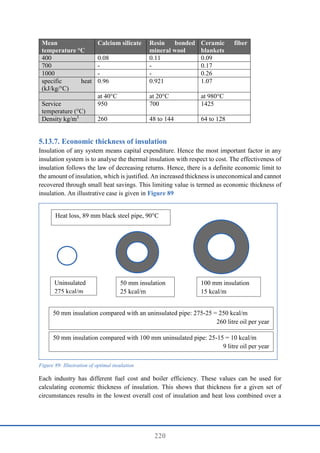 220
Mean
temperature °C
Calcium silicate Resin bonded
mineral wool
Ceramic fiber
blankets
400 0.08 0.11 0.09
700 - - 0.17
1000 - - 0.26
specific heat
(kJ/kg/°C)
0.96 0.921 1.07
at 40°C at 20°C at 980°C
Service
temperature (°C)
950 700 1425
Density kg/m3
260 48 to 144 64 to 128
Economic thickness of insulation
Insulation of any system means capital expenditure. Hence the most important factor in any
insulation system is to analyse the thermal insulation with respect to cost. The effectiveness of
insulation follows the law of decreasing returns. Hence, there is a definite economic limit to
the amount of insulation, which is justified. An increased thickness is uneconomical and cannot
recovered through small heat savings. This limiting value is termed as economic thickness of
insulation. An illustrative case is given in Figure 89
Each industry has different fuel cost and boiler efficiency. These values can be used for
calculating economic thickness of insulation. This shows that thickness for a given set of
circumstances results in the lowest overall cost of insulation and heat loss combined over a
Heat loss, 89 mm black steel pipe, 90°C
Uninsulated
275 kcal/m
50 mm insulation
25 kcal/m
100 mm insulation
15 kcal/m
50 mm insulation compared with an uninsulated pipe: 275-25 = 250 kcal/m
260 litre oil per year
50 mm insulation compared with 100 mm uninsulated pipe: 25-15 = 10 kcal/m
9 litre oil per year
Figure 89: Illustration of optimal insulation
 