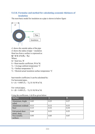 222
Formulae and method for calculating economic thickness of
insulation
The most basic model for insulation on a pipe is shown in below figure
r1 shows the outside radius of the pipe
r2 shows the radius of pipe + insulation
Heat loss from a surface is expressed as:
Q = h X A X (Th – Ta)
Where,
Q = heat loss, W
h = Heat transfer coefficient, W/m2
-K
Ta = Average ambient temperature °C
Th = Surface temperature °C
Ts = Desired actual insulation surface temperature °C
heat transfer coefficient, h can be calculated by:
For horizontal pipes,
h = (A + 0.005 (Th – Ta) X 10) W/m2
-K
For vertical pipes,
h = (B + 0.009 (Th – Ta) X 10) W/m2
-K
Using the coefficients, A & B as given below:
Surface ε A B
Aluminium, bright
rolled
0.05 0.25 0.27
Aluminium oxidised 0.13 0.13 0.33
Steel 0.15 0.32 0.34
Galvanised sheet
metal, dusty
0.44 0.53 0.55
Non-metallic
surfaces
0.95 0.85 0.87
r1
Pipe
Insulation
r2
 