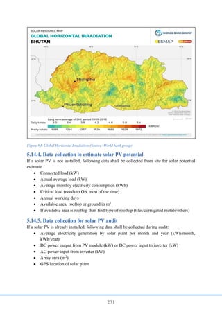 231
Figure 94: Global Horizontal Irradiation (Source: World bank group)
Data collection to estimate solar PV potential
If a solar PV is not installed, following data shall be collected from site for solar potential
estimate
 Connected load (kW)
 Actual average load (kW)
 Average monthly electricity consumption (kWh)
 Critical load (needs to ON most of the time)
 Annual working days
 Available area, rooftop or ground in m2
 If available area is rooftop than find type of rooftop (tiles/corrugated metals/others)
Data collection for solar PV audit
If a solar PV is already installed, following data shall be collected during audit:
 Average electricity generation by solar plant per month and year (kWh/month,
kWh/year)
 DC power output from PV module (kW) or DC power input to inverter (kW)
 AC power input from inverter (kW)
 Array area (m2
)
 GPS location of solar plant
 