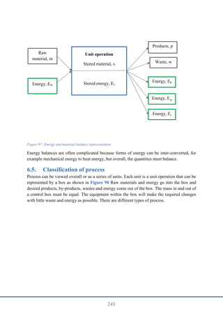 241
Figure 97: Energy and material balance representation
Energy balances are often complicated because forms of energy can be inter-converted, for
example mechanical energy to heat energy, but overall, the quantities must balance.
6.5. Classification of process
Process can be viewed overall or as a series of units. Each unit is a unit operation that can be
represented by a box as shown in Figure 98 Raw materials and energy go into the box and
desired products, by-products, wastes and energy come out of the box. The mass in and out of
a control box must be equal. The equipment within the box will make the required changes
with little waste and energy as possible. There are different types of process.
Products, p
Unit operation
Stored material, s
Stored energy, Es
Waste, w
Raw
material, m
Energy, Em
Energy, Ep
Energy, Ew
Energy, El
 