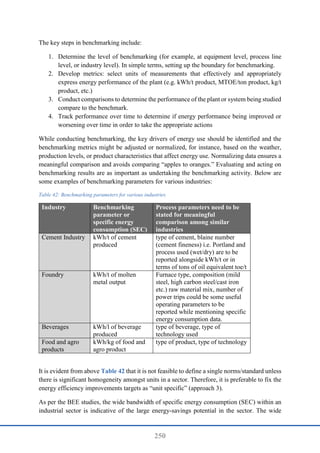 250
The key steps in benchmarking include:
1. Determine the level of benchmarking (for example, at equipment level, process line
level, or industry level). In simple terms, setting up the boundary for benchmarking.
2. Develop metrics: select units of measurements that effectively and appropriately
express energy performance of the plant (e.g. kWh/t product, MTOE/ton product, kg/t
product, etc.)
3. Conduct comparisons to determine the performance of the plant or system being studied
compare to the benchmark.
4. Track performance over time to determine if energy performance being improved or
worsening over time in order to take the appropriate actions
While conducting benchmarking, the key drivers of energy use should be identified and the
benchmarking metrics might be adjusted or normalized, for instance, based on the weather,
production levels, or product characteristics that affect energy use. Normalizing data ensures a
meaningful comparison and avoids comparing “apples to oranges.” Evaluating and acting on
benchmarking results are as important as undertaking the benchmarking activity. Below are
some examples of benchmarking parameters for various industries:
Table 42: Benchmarking parameters for various industries
Industry Benchmarking
parameter or
specific energy
consumption (SEC)
Process parameters need to be
stated for meaningful
comparison among similar
industries
Cement Industry kWh/t of cement
produced
type of cement, blaine number
(cement fineness) i.e. Portland and
process used (wet/dry) are to be
reported alongside kWh/t or in
terms of tons of oil equivalent toe/t
Foundry kWh/t of molten
metal output
Furnace type, composition (mild
steel, high carbon steel/cast iron
etc.) raw material mix, number of
power trips could be some useful
operating parameters to be
reported while mentioning specific
energy consumption data.
Beverages kWh/l of beverage
produced
type of beverage, type of
technology used
Food and agro
products
kWh/kg of food and
agro product
type of product, type of technology
It is evident from above Table 42 that it is not feasible to define a single norms/standard unless
there is significant homogeneity amongst units in a sector. Therefore, it is preferable to fix the
energy efficiency improvements targets as “unit specific” (approach 3).
As per the BEE studies, the wide bandwidth of specific energy consumption (SEC) within an
industrial sector is indicative of the large energy-savings potential in the sector. The wide
 