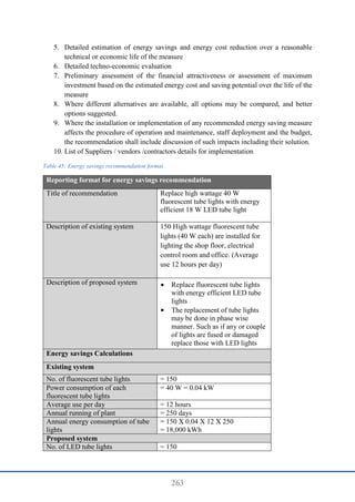 263
5. Detailed estimation of energy savings and energy cost reduction over a reasonable
technical or economic life of the measure
6. Detailed techno-economic evaluation
7. Preliminary assessment of the financial attractiveness or assessment of maximum
investment based on the estimated energy cost and saving potential over the life of the
measure
8. Where different alternatives are available, all options may be compared, and better
options suggested.
9. Where the installation or implementation of any recommended energy saving measure
affects the procedure of operation and maintenance, staff deployment and the budget,
the recommendation shall include discussion of such impacts including their solution.
10. List of Suppliers / vendors /contractors details for implementation
Table 45: Energy savings recommendation format
Reporting format for energy savings recommendation
Title of recommendation Replace high wattage 40 W
fluorescent tube lights with energy
efficient 18 W LED tube light
Description of existing system 150 High wattage fluorescent tube
lights (40 W each) are installed for
lighting the shop floor, electrical
control room and office. (Average
use 12 hours per day)
Description of proposed system  Replace fluorescent tube lights
with energy efficient LED tube
lights
 The replacement of tube lights
may be done in phase wise
manner. Such as if any or couple
of lights are fused or damaged
replace those with LED lights
Energy savings Calculations
Existing system
No. of fluorescent tube lights = 150
Power consumption of each
fluorescent tube lights
= 40 W = 0.04 kW
Average use per day = 12 hours
Annual running of plant = 250 days
Annual energy consumption of tube
lights
= 150 X 0.04 X 12 X 250
= 18,000 kWh
Proposed system
No. of LED tube lights = 150
 