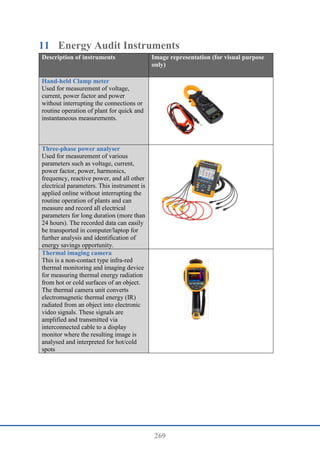 269
11 Energy Audit Instruments
Description of instruments Image representation (for visual purpose
only)
Hand-held Clamp meter
Used for measurement of voltage,
current, power factor and power
without interrupting the connections or
routine operation of plant for quick and
instantaneous measurements.
Three-phase power analyser
Used for measurement of various
parameters such as voltage, current,
power factor, power, harmonics,
frequency, reactive power, and all other
electrical parameters. This instrument is
applied online without interrupting the
routine operation of plants and can
measure and record all electrical
parameters for long duration (more than
24 hours). The recorded data can easily
be transported in computer/laptop for
further analysis and identification of
energy savings opportunity.
Thermal imaging camera
This is a non-contact type infra-red
thermal monitoring and imaging device
for measuring thermal energy radiation
from hot or cold surfaces of an object.
The thermal camera unit converts
electromagnetic thermal energy (IR)
radiated from an object into electronic
video signals. These signals are
amplified and transmitted via
interconnected cable to a display
monitor where the resulting image is
analysed and interpreted for hot/cold
spots
 