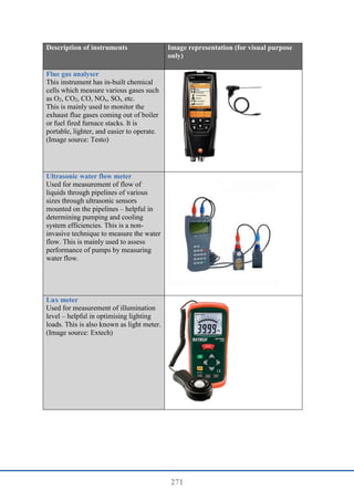 271
Description of instruments Image representation (for visual purpose
only)
Flue gas analyser
This instrument has in-built chemical
cells which measure various gases such
as O2, CO2, CO, NOx, SOx, etc.
This is mainly used to monitor the
exhaust flue gases coming out of boiler
or fuel fired furnace stacks. It is
portable, lighter, and easier to operate.
(Image source: Testo)
Ultrasonic water flow meter
Used for measurement of flow of
liquids through pipelines of various
sizes through ultrasonic sensors
mounted on the pipelines – helpful in
determining pumping and cooling
system efficiencies. This is a non-
invasive technique to measure the water
flow. This is mainly used to assess
performance of pumps by measuring
water flow.
Lux meter
Used for measurement of illumination
level – helpful in optimising lighting
loads. This is also known as light meter.
(Image source: Extech)
 