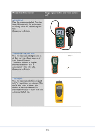 272
Description of instruments Image representation (for visual purpose
only)
Anemometer
Used for measurement of air flow, this
is useful in assessing the performance
of cooling tower and air handling unit
fans.
(Image source: Extech)
Manometer with pitot tube
Used for measurement of pressures in
air duct carrying exhaust gases or air
from fans and blowers.
To measure pressure in air pipe,
manometers must be used in
combination with a pitot tube.
(Image source: Extech)
Tachometer
Used for measurement of motor speed
in RPM (revolutions per minutes). This
can be used either in contact type
method or non-contact method to
measure the rotation of motor shaft and
determine the belt slip.
 