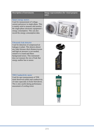 273
Description of instruments Image representation (for visual purpose
only)
Smart energy meters
Used for measurement of voltage,
current and power in single phase. This
is mainly used to measure and monitor
the single-phase electronic equipment’s
energy consumption. This can also
record the energy consumption data.
Ultrasonic leak detector
Used for detection of compressed air
leakages in plant. This detects almost
any leaks because short distance/access
and high air pressure is not needed,
sensitive to sound and filters
background noises. This instrument
does not measure the size of leak that
energy auditor has to assess.
TDS Conductivity meter
Used for spot measurement of TDS
(total dissolved solids) and conductivity
of water especially in boiler blowdown.
This is also useful during performance
assessment of cooling tower.
 