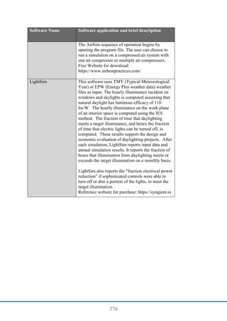 276
Software Name Software application and brief description
The AirSim sequence of operation begins by
opening the program file. The user can choose to
run a simulation on a compressed air system with
one air compressor or multiple air compressors.
Free Website for download:
https://www.airbestpractices.com/
LightSim This software uses TMY (Typical Meteorological
Year) or EPW (Energy Plus weather data) weather
files as input. The hourly illuminance incident on
windows and skylights is computed assuming that
natural daylight has luminous efficacy of 110
lm/W. The hourly illuminance on the work plane
of an interior space is computed using the IES
method. The fraction of time that daylighting
meets a target illuminance, and hence the fraction
of time that electric lights can be turned off, is
computed. These results support the design and
economic evaluation of daylighting projects. After
each simulation, LightSim reports input data and
annual simulation results. It reports the fraction of
hours that illumination from daylighting meets or
exceeds the target illumination on a monthly basis.
LightSim also reports the “fraction electrical power
reduction” if sophisticated controls were able to
turn off or dim a portion of the lights, to meet the
target illumination.
Reference website for purchase: https://syngient.in
 