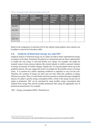 16
Table 2: An example of data collection sheet for electricity bill
Month
& Year
Maximum
Demand
(kVA)
Energy
consumption
(kWh)
Power
Factor
(PF)
Maximum
Demand
charges
(Nu.)
Energy
charges
(Nu.)
Total
bill
(Nu.)
Effective
rate2 (Nu.
per kWh)
Jan-XX
Feb-XX
……
……
Dec-XX
Based on the components in electricity bill for the industry being audited, more columns can
be added or removed from the above table.
4.4. Analysis of historical energy use and SEC
Graphical analysis of historical energy use in a plant can help to better understand the energy
use pattern in the plant. Sometimes the patterns are unexpected and can lead to opportunities
to modify the way energy is used and thereby save energy. For example, one might not
normally expect a heavy process industry like cement industry to exhibit a seasonal variation
in energy use because of weather changes. Despite this, if a seasonal pattern shows up in the
graphical analysis, this may suggest the need to investigate for the possible sources of energy
losses. It is common for a plant’s operating conditions or capacities to vary over the year.
Therefore, the variation of energy use alone may not truly reflect the condition of energy
efficiency in a plant. Thus, it is much better and more accurate to conduct this type of graphical
analysis of a plant’s specific energy consumption (SEC), which is the energy use per unit of
output or production. SEC can be calculated by using monthly energy consumption data
obtained from energy bills and the monthly production data (using the appropriate unit of
production measurement). For example:
SEC = Energy consumption (kWh) / Production (t)
2
Total electricity bill amount for the month divided by total energy consumed in the month (Nu./kWh)
 