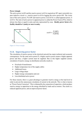 26
Power triangle
The active power in kW and the reactive power in kVAr required are 90° apart vectorially in a
pure inductive circuit i.e., reactive power in kVAr lagging the active power kW. The vector
sum of the active power, P in kW and reactive power, Q in kVAr is called apparent power, S
in kVA. The ratio of active power to apparent power is called the Power Factor (P/S), which is
always less than or equal to unity and also represented by cosφ. Ideally power factor of a
facility should be 1 (unity) or near to unity.
cos 𝛷 =
𝑃 (𝑘𝑊)
𝑆 (𝑘𝑉𝐴)
Improving power factor
The circulation of reactive power in the electrical network has major technical and economic
consequences. For the same active power P, a higher reactive power means a higher apparent
power and thus, a higher current must be supplied. Due to this higher supplied current,
circulation of reactive energy on distribution networks results in:
 Overload of transformers
 Higher temperature rise of the supply cables
 Additional losses
 Large voltage drops
 Higher energy consumption and cost
 Less distributed active power
For these reasons, there is a great advantage to generate reactive energy at the load level in
order to prevent the unnecessary circulation of current in the network. This is what is known
as “Power Factor Correction”. This is obtained by the connection of capacitors, which produce
reactive energy in opposition to the energy absorbed by loads such as motors. The result is a
reduced apparent power, and an improved power factor.
Figure 13: Power triangle
 