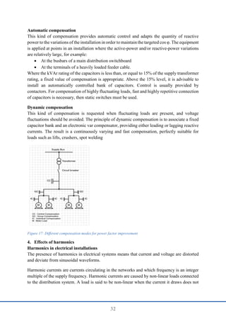 32
Automatic compensation
This kind of compensation provides automatic control and adapts the quantity of reactive
power to the variations of the installation in order to maintain the targeted cos φ. The equipment
is applied at points in an installation where the active-power and/or reactive-power variations
are relatively large, for example:
 At the busbars of a main distribution switchboard
 At the terminals of a heavily loaded feeder cable.
Where the kVAr rating of the capacitors is less than, or equal to 15% of the supply transformer
rating, a fixed value of compensation is appropriate. Above the 15% level, it is advisable to
install an automatically controlled bank of capacitors. Control is usually provided by
contactors. For compensation of highly fluctuating loads, fast and highly repetitive connection
of capacitors is necessary, then static switches must be used.
Dynamic compensation
This kind of compensation is requested when fluctuating loads are present, and voltage
fluctuations should be avoided. The principle of dynamic compensation is to associate a fixed
capacitor bank and an electronic var compensator, providing either leading or lagging reactive
currents. The result is a continuously varying and fast compensation, perfectly suitable for
loads such as lifts, crushers, spot welding
Figure 17: Different compensation modes for power factor improvement
4. Effects of harmonics
Harmonics in electrical installations
The presence of harmonics in electrical systems means that current and voltage are distorted
and deviate from sinusoidal waveforms.
Harmonic currents are currents circulating in the networks and which frequency is an integer
multiple of the supply frequency. Harmonic currents are caused by non-linear loads connected
to the distribution system. A load is said to be non-linear when the current it draws does not
 