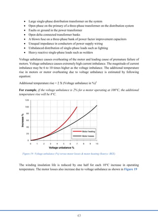 43
 Large single-phase distribution transformer on the system
 Open phase on the primary of a three-phase transformer on the distribution system
 Faults or ground in the power transformer
 Open delta connected transformer banks
 A blown fuse on a three-phase bank of power factor improvement capacitors
 Unequal impedance in conductors of power supply wiring
 Unbalanced distribution of single-phase loads such as lighting
 Heavy reactive single-phase loads such as welders
Voltage unbalance causes overheating of the motor and leading cause of premature failure of
motors. Voltage unbalance causes extremely high current imbalance. The magnitude of current
imbalance may be 6 to 10 times higher as the voltage imbalance. The additional temperature
rise in motors or motor overheating due to voltage unbalance is estimated by following
equation:
Additional temperature rise = 2 X (Voltage unbalance in %)2
For example, if the voltage unbalance is 2% for a motor operating at 100°C, the additional
temperature rise will be 8°C.
The winding insulation life is reduced by one half for each 10°C increase in operating
temperature. The motor losses also increase due to voltage unbalance as shown in Figure 19
Figure 19: Voltage unbalance (%) versus motor losses & motor heating (Source: BEE)
 