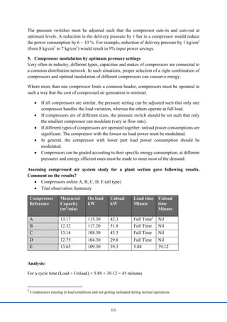 66
The pressure switches must be adjusted such that the compressor cuts-in and cuts-out at
optimum levels. A reduction in the delivery pressure by 1 bar in a compressor would reduce
the power consumption by 6 ~ 10 %. For example, reduction of delivery pressure by 1 kg/cm2
(from 8 kg/cm2
to 7 kg/cm2
) would result in 9% input power savings.
5. Compressor modulation by optimum pressure settings
Very often in industry, different types, capacities and makes of compressors are connected to
a common distribution network. In such situations, proper selection of a right combination of
compressors and optimal modulation of different compressors can conserve energy.
Where more than one compressor feeds a common header, compressors must be operated in
such a way that the cost of compressed air generation is minimal.
 If all compressors are similar, the pressure setting can be adjusted such that only one
compressor handles the load variation, whereas the others operate at full load.
 If compressors are of different sizes, the pressure switch should be set such that only
the smallest compressor can modulate (vary in flow rate).
 If different types of compressors are operated together, unload power consumptions are
significant. The compressor with the lowest no load power must be modulated.
 In general, the compressor with lower part load power consumption should be
modulated.
 Compressors can be graded according to their specific energy consumption, at different
pressures and energy efficient ones must be made to meet most of the demand.
Assessing compressed air system study for a plant section gave following results.
Comment on the results?
 Compressors online A, B, C, D, E (all type)
 Trial observation Summary
Compressor
Reference
Measured
Capacity
(m3/min)
On load
kW
Unload
kW
Load time
Minute
Unload
time
Minute
A 13.17 115.30 42.3 Full Time3
Nil
B 12.32 117.20 51.8 Full Time Nil
C 13.14 108.30 43.3 Full Time Nil
D 12.75 104.30 29.8 Full Time Nil
E 13.65 109.30 39.3 5.88 39.12
Analysis:
For a cycle time (Load + Unload) = 5.88 + 39.12 = 45 minutes
3
Compressors running in load conditions and not getting unloaded during normal operations
 