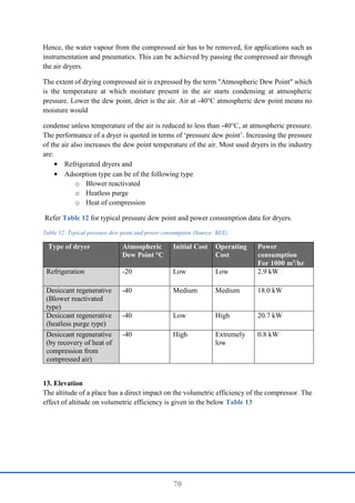 70
Hence, the water vapour from the compressed air has to be removed, for applications such as
instrumentation and pneumatics. This can be achieved by passing the compressed air through
the air dryers.
The extent of drying compressed air is expressed by the term "Atmospheric Dew Point" which
is the temperature at which moisture present in the air starts condensing at atmospheric
pressure. Lower the dew point, drier is the air. Air at -40°C atmospheric dew point means no
moisture would
condense unless temperature of the air is reduced to less than -40°C, at atmospheric pressure.
The performance of a dryer is quoted in terms of ‘pressure dew point’. Increasing the pressure
of the air also increases the dew point temperature of the air. Most used dryers in the industry
are:
• Refrigerated dryers and
• Adsorption type can be of the following type
o Blower reactivated
o Heatless purge
o Heat of compression
Refer Table 12 for typical pressure dew point and power consumption data for dryers.
Table 12: Typical pressure dew point and power consumption (Source: BEE)
Type of dryer Atmospheric
Dew Point °C
Initial Cost Operating
Cost
Power
consumption
For 1000 m3/hr
Refrigeration -20 Low Low 2.9 kW
Desiccant regenerative
(Blower reactivated
type)
-40 Medium Medium 18.0 kW
Desiccant regenerative
(heatless purge type)
-40 Low High 20.7 kW
Desiccant regenerative
(by recovery of heat of
compression from
compressed air)
-40 High Extremely
low
0.8 kW
13. Elevation
The altitude of a place has a direct impact on the volumetric efficiency of the compressor. The
effect of altitude on volumetric efficiency is given in the below Table 13
 