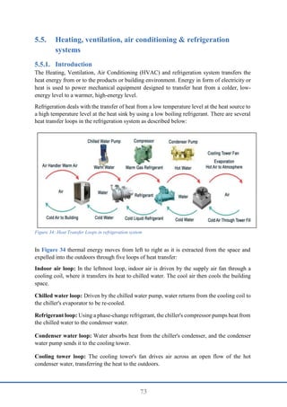73
5.5. Heating, ventilation, air conditioning & refrigeration
systems
Introduction
The Heating, Ventilation, Air Conditioning (HVAC) and refrigeration system transfers the
heat energy from or to the products or building environment. Energy in form of electricity or
heat is used to power mechanical equipment designed to transfer heat from a colder, low-
energy level to a warmer, high-energy level.
Refrigeration deals with the transfer of heat from a low temperature level at the heat source to
a high temperature level at the heat sink by using a low boiling refrigerant. There are several
heat transfer loops in the refrigeration system as described below:
Figure 34: Heat Transfer Loops in refrigeration system
In Figure 34 thermal energy moves from left to right as it is extracted from the space and
expelled into the outdoors through five loops of heat transfer:
Indoor air loop: In the leftmost loop, indoor air is driven by the supply air fan through a
cooling coil, where it transfers its heat to chilled water. The cool air then cools the building
space.
Chilled water loop: Driven by the chilled water pump, water returns from the cooling coil to
the chiller's evaporator to be re-cooled.
Refrigerant loop: Using a phase-change refrigerant, the chiller's compressor pumps heat from
the chilled water to the condenser water.
Condenser water loop: Water absorbs heat from the chiller's condenser, and the condenser
water pump sends it to the cooling tower.
Cooling tower loop: The cooling tower's fan drives air across an open flow of the hot
condenser water, transferring the heat to the outdoors.
 