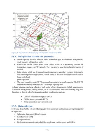 76
Figure 36: Psychrometric chart depicting human comfort zone (Source: BEE)
Refrigeration systems (for processes)
 Small capacity modular units of direct expansion type like domestic refrigerators,
small capacity refrigeration units.
 Centralized chilled water plants with chilled water as a secondary coolant for
temperature range over 5°C typically. They can also be used for ice bank formation, if
needed.
 Brine plants, which use brines as lower temperature, secondary coolant, for typically
sub-zero temperature applications, which come as modular unit capacities as well as
large centralized
plant capacities.
 The plant capacities up to 50 TR are usually considered as small capacity, 50 - 250 TR
as medium capacity and over 250 TR as large capacity units.
A large industry may have a bank of such units, often with common chilled water pumps,
condenser water pumps, cooling towers, as an off-site utility. The same industry may also
have two or three levels of refrigeration and air conditioning such as:
 Comfort air conditioning (20~25°C)
 Chilled water system (8~10°C)
 Brine system (sub-zero applications)
Data collection
Following data shall be collected during audit from nameplate and by interviewing the operator
or supervisor:
 Schematic diagram of HVAC system
 Rated capacity (TR)
 Refrigerant used
 Design parameter and make of chiller, condenser, cooling tower and AHUs
 