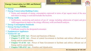 Energy Auditing and Management Basics slide | PPTX
