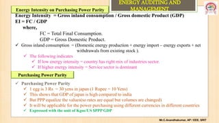 Energy Auditing and Management Basics slide | PPTX