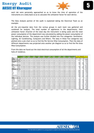 Energy Audit
AIESEC IIT Kharagpur
                                                                                                    5
      each lab were personally approached so as to know the time of operation of the
      instruments on a daily basis so as to calculate the utilization factor for each device.


      The Data Analysis portion of the audit is explained taking the Electrical Team as an
      example:

      All the pre-requisite data from the various groups in each team was gathered and
      combined for analysis. The total number of appliances in the departments, their
      utilization factor (fraction of the total day the instrument is being used) and the total
      power consumption of the department was calculated by adding the power consumption of
      the individual devices. The analysis was further divided into five categories: Ventilation,
      Lighting, Air Conditioning, Computers and Others. The data in these five categories was
      plotted onto a pie chart so as to find the Per-Service Wise Consumption. Then the data of
      different departments was projected onto another pie diagram so as to find the Per-Area
      Wise Consumption.

      From this data we found out the total electrical consumption of all the departments and
      halls of residence.




       
 