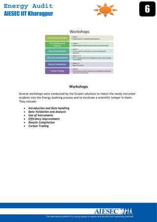 Energy Audit
AIESEC IIT Kharagpur
                                                                                                6




                                                                              


                                           Workshops
      Several workshops were conducted by the Ecozen solutions to induct the newly recruited
      students into the Energy Auditing process and to inculcate a scientific temper in them.
      They include:

             Introduction and Data handling
             Data Validation and Analysis
             Use of Instruments
             Efficiency Improvement
             Results Compilation
             Carbon Trading




       
 