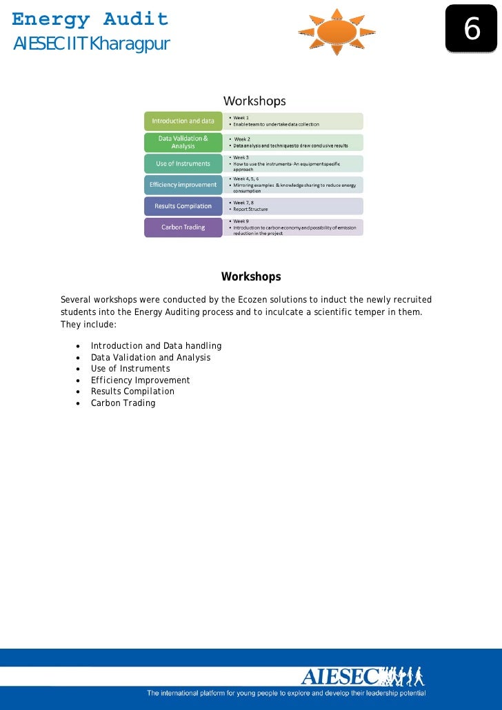 hr audit report sle sle iso audit report 28 images qms audit report sle 28 hr audit report sle sle iso audit report 28 images qms audit report sle 28