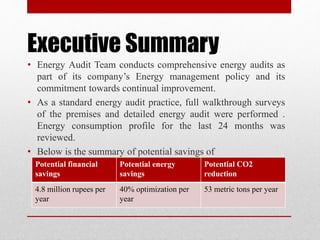 Energy Audit Report Presentation | PPTX