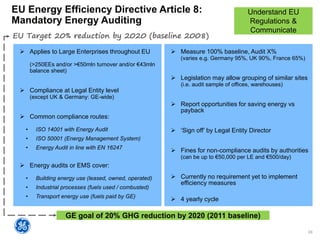 EU Energy Efficiency Directive Article 8:
Mandatory Energy Auditing
28
 Applies to Large Enterprises throughout EU
(>250EEs and/or >€50mln turnover and/or €43mln
balance sheet)
 Compliance at Legal Entity level
(except UK & Germany: GE-wide)
 Common compliance routes:
• ISO 14001 with Energy Audit
• ISO 50001 (Energy Management System)
• Energy Audit in line with EN 16247
 Energy audits or EMS cover:
• Building energy use (leased, owned, operated)
• Industrial processes (fuels used / combusted)
• Transport energy use (fuels paid by GE)
 Measure 100% baseline, Audit X%
(varies e.g. Germany 95%, UK 90%, France 65%)
 Legislation may allow grouping of similar sites
(i.e. audit sample of offices, warehouses)
 Report opportunities for saving energy vs
payback
 ‘Sign off’ by Legal Entity Director
 Fines for non-compliance audits by authorities
(can be up to €50,000 per LE and €500/day)
 Currently no requirement yet to implement
efficiency measures
 4 yearly cycle
EU Target 20% reduction by 2020 (baseline 2008)
GE goal of 20% GHG reduction by 2020 (2011 baseline)
Understand EU
Regulations &
Communicate
 