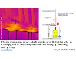 © Copyright All Rights Reserved 2019www.kelcroft.com.hk
Infra‐red image, orange colours indicate heated approx. 40 degC slab by hot air 
discharging from air conditioning units below, and heating up the building, 
wasting energy
© Copyright All Rights Reserved 2019
 