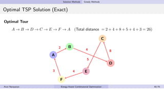 Energy Aware Combinatorial Optimization - Arun Narayanan (LUT) | PDF