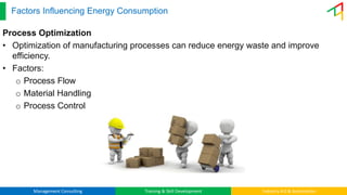 Management Consulting Training & Skill Development Industry 4.0 & Automation
Factors Influencing Energy Consumption
Process Optimization
• Optimization of manufacturing processes can reduce energy waste and improve
efficiency.
• Factors:
o Process Flow
o Material Handling
o Process Control
 