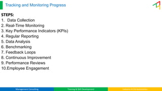Management Consulting Training & Skill Development Industry 4.0 & Automation
Tracking and Monitoring Progress
STEPS:
1. Data Collection
2. Real-Time Monitoring
3. Key Performance Indicators (KPIs)
4. Regular Reporting
5. Data Analysis
6. Benchmarking
7. Feedback Loops
8. Continuous Improvement
9. Performance Reviews
10.Employee Engagement
 