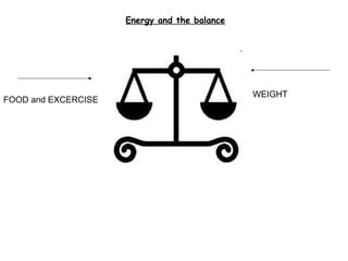 Energy and the balance FOOD and EXCERCISE WEIGHT 