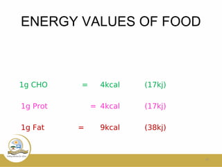 ENERGY VALUES OF FOOD
22
1g CHO = 4kcal (17kj)
1g Prot = 4kcal (17kj)
1g Fat = 9kcal (38kj)
 