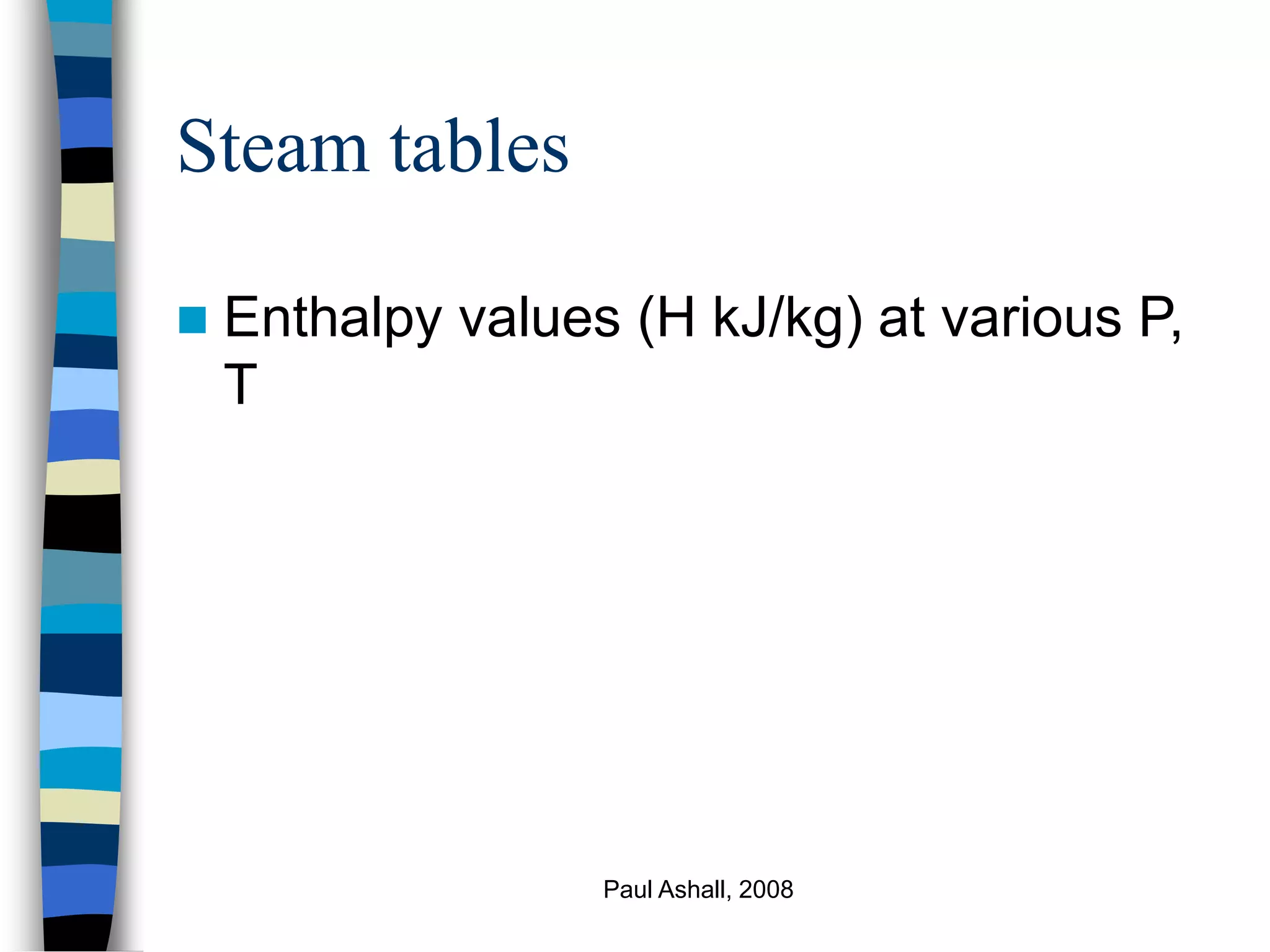 Paul Ashall, 2008
Steam tables
 Enthalpy values (H kJ/kg) at various P,
T
 