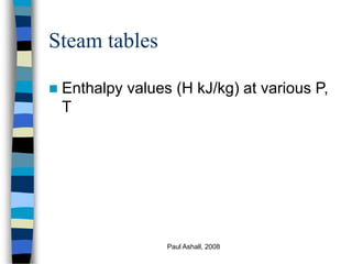 Paul Ashall, 2008
Steam tables
 Enthalpy values (H kJ/kg) at various P,
T
 