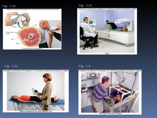 Fig. 7.11 Fig. 7.12 Fig. 7.13 Fig. 7.9 