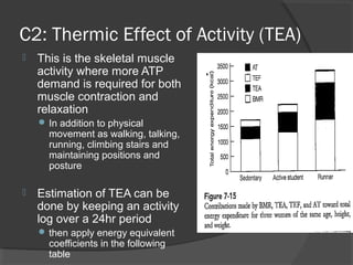 C2: Thermic Effect of Activity (TEA)
 This is the skeletal muscle
activity where more ATP
demand is required for both
muscle contraction and
relaxation
 In addition to physical
movement as walking, talking,
running, climbing stairs and
maintaining positions and
posture
 Estimation of TEA can be
done by keeping an activity
log over a 24hr period
 then apply energy equivalent
coefficients in the following
table
 