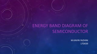 ENERGY BAND DIAGRAM OF
SEMICONDUCTOR
M.KAVIN YAZHINI
17D039
 