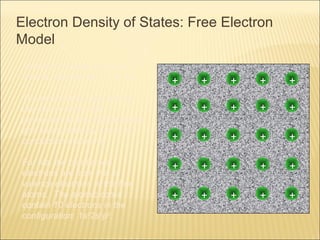 Energy band theory of solids | PPT