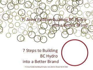 P. Anna Paddon Building BC Hydro
              into a Better Brand




7 Steps to Building
         BC Hydro
into a Better Brand
 P. Anna Paddon Building BC Hydro into a Better Brand Feb 05 2013
 