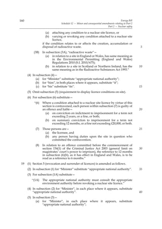 160                                                                                    Energy Bill
                                Schedule 12 — Minor and consequential amendments relating to Part 2
                                                                           Part 2 — Nuclear safety

                    (a)   attaching any condition to a nuclear site licence, or
                    (b)   varying or revoking any condition attached to a nuclear site
                          licence,
                  if the condition relates to or affects the creation, accumulation or
                  disposal of radioactive waste.                                                      5
          (3B)    In subsection (3A), “radioactive waste”—
                    (a) in relation to a site in England or Wales, has same meaning as
                         in the Environmental Permitting (England and Wales)
                         Regulations 2010 (S.I. 2010/675);
                    (b) in relation to a site in Scotland or Northern Ireland, has the                10
                         same meaning as in the Radioactive Substances Act 1993.”
      (4) In subsection (4)—
            (a) for “Minister” substitute “appropriate national authority”;
            (b) for “him”, in both places where it appears, substitute “it”;
             (c) for “his” substitute “its”.                                                          15
      (5) Omit subsection (5) (requirement to display licence conditions on site).
      (6) For subsection (6) substitute—
           “(6)   Where a condition attached to a nuclear site licence by virtue of this
                  section is contravened, each person within subsection (7) is guilty of
                  an offence and liable—                                                              20
                    (a) on conviction on indictment to imprisonment for a term not
                          exceeding 2 years, or a fine, or both;
                    (b) on summary conviction to imprisonment for a term not
                          exceeding 12 months, or a fine not exceeding £20,000, or both.
            (7)   Those persons are—                                                                  25
                    (a) the licensee, and
                    (b) any person having duties upon the site in question who
                         committed the contravention.
            (8)   In relation to an offence committed before the commencement of
                  section 154(1) of the Criminal Justice Act 2003 (general limit on                   30
                  magistrates’ court’s power to imprison), the reference to 12 months
                  in subsection (6)(b), as it has effect in England and Wales, is to be
                  read as a reference to 6 months.”
 19   (1) Section 5 (revocation and surrender of licences) is amended as follows.
      (2) In subsection (1) for “Minister” substitute “appropriate national authority”.               35
      (3) For subsection (1A) substitute—
         “(1A)    The appropriate national authority must consult the appropriate
                  environment authority before revoking a nuclear site licence.”
      (4) In subsection (2) for “Minister”, in each place where it appears, substitute
          “appropriate national authority”.                                                           40
      (5) In subsection (3)—
            (a) for “Minister”, in each place where it appears, substitute
                 “appropriate national authority”;
 