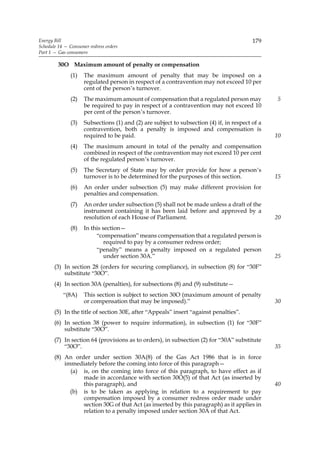 Energy Bill                                                                               179
Schedule 14 — Consumer redress orders
Part 1 — Gas consumers

         30O Maximum amount of penalty or compensation
              (1)    The maximum amount of penalty that may be imposed on a
                     regulated person in respect of a contravention may not exceed 10 per
                     cent of the person’s turnover.
              (2)    The maximum amount of compensation that a regulated person may              5
                     be required to pay in respect of a contravention may not exceed 10
                     per cent of the person’s turnover.
              (3)    Subsections (1) and (2) are subject to subsection (4) if, in respect of a
                     contravention, both a penalty is imposed and compensation is
                     required to be paid.                                                        10
              (4)    The maximum amount in total of the penalty and compensation
                     combined in respect of the contravention may not exceed 10 per cent
                     of the regulated person’s turnover.
              (5)    The Secretary of State may by order provide for how a person’s
                     turnover is to be determined for the purposes of this section.              15
              (6)    An order under subsection (5) may make different provision for
                     penalties and compensation.
              (7)    An order under subsection (5) shall not be made unless a draft of the
                     instrument containing it has been laid before and approved by a
                     resolution of each House of Parliament.                                     20
              (8)    In this section—
                          “compensation” means compensation that a regulated person is
                              required to pay by a consumer redress order;
                          “penalty” means a penalty imposed on a regulated person
                              under section 30A.”                                                25
       (3) In section 28 (orders for securing compliance), in subsection (8) for “30F”
           substitute “30O”.
       (4) In section 30A (penalties), for subsections (8) and (9) substitute—
           “(8A)     This section is subject to section 30O (maximum amount of penalty
                     or compensation that may be imposed).”                                      30
       (5) In the title of section 30E, after “Appeals” insert “against penalties”.
       (6) In section 38 (power to require information), in subsection (1) for “30F”
           substitute “30O”.
       (7) In section 64 (provisions as to orders), in subsection (2) for “30A” substitute
           “30O”.                                                                                35
       (8) An order under section 30A(8) of the Gas Act 1986 that is in force
           immediately before the coming into force of this paragraph—
             (a) is, on the coming into force of this paragraph, to have effect as if
                 made in accordance with section 30O(5) of that Act (as inserted by
                 this paragraph), and                                                            40
             (b) is to be taken as applying in relation to a requirement to pay
                 compensation imposed by a consumer redress order made under
                 section 30G of that Act (as inserted by this paragraph) as it applies in
                 relation to a penalty imposed under section 30A of that Act.
 