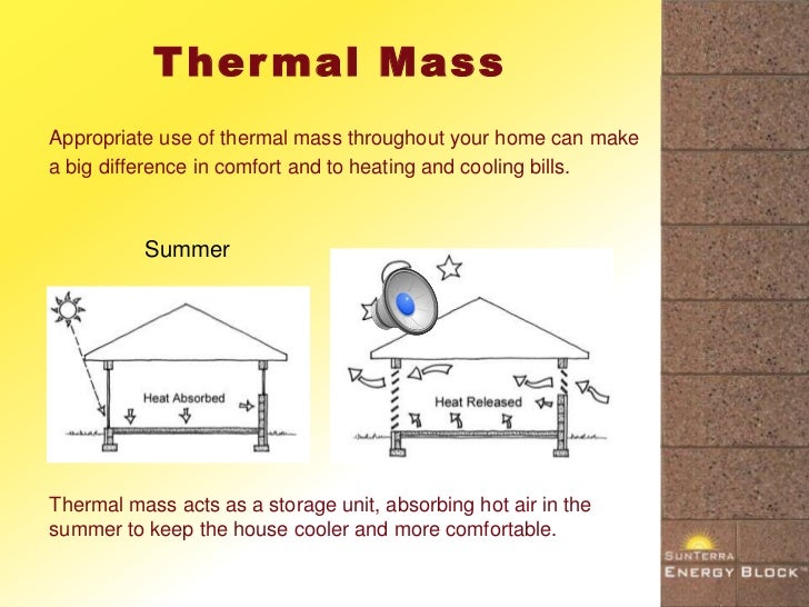 High Mass Construction with SunTerra EnergyBlock