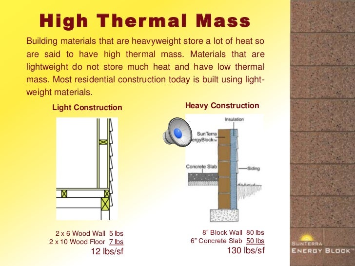 High Mass Construction with SunTerra EnergyBlock