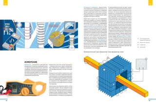 Измерение
Измерение – совокупность действий для
определения отношения измеряемой величи-
ны к другой однородной величине, принятой
за единицу. Полученное значение называется
числовым значением измеряемой величины.
Числовое значение совместно с обозначени-
ем используемой единицы называется значе-
нием физической величины.
Измерение опытным путем проводится
с помощью различных средств измерений–
мер, измерительных приборов, измеритель-
ных преобразователей, систем, установок
и т. д.
Измерительный прибор предназначен для
получения значений измеряемой физиче-
ской величины в установленном диапазоне.
Часто измерительным прибором называют
средство измерений для выработки сигна-
ла измерительной информации в форме,
доступной для непосредственного восприя-
тия оператора.
Однако даже при измерении одной и той же
величины одним и тем же измерительным
прибором несколько раз получаются различ-
ные значения. Поэтому при использовании
измерительных приборов можно говорить
не об истинном значении величины, а о зна-
чении величины с погрешностью измерения.
Погрешность измерения – оценка отклон-
ния измеренного значения величины от ее
истинного значения. Погрешность измерения
является характеристикой точности измере-
ния. В зависимости от величины этой допу-
скаемой погрешности измерительные прибо-
ры делятся на классы точности.
Очень часто случает так, что измеряемая
величина колеблется в течение определен-
ного промежутка времени в очень большом
диапазоне, что не позволяет с необходимой
точностью провести ее измерение имею-
щимся измерительным прибором. В этом
случае используют измерительный преобра-
зователь–техническое средство с норматив-
ными метрологическими характеристиками,
служащее для преобразования измеряемой
величины в другую величину или измери-
тельный сигнал, удобный для обработки,
хранения, дальнейших преобразований,
индикации или передачи. Примером таких
преобразователей является трансформатор
тока. Трансформаторы тока обеспечивают
безопасность измерений, изолируя изме-
рительные цепи вторичной обмотки от пер-
вичной цепи с высоким напряжением, часто
составляющим сотни киловольт.
В электроэнергетической системе с целью
контроля за ее функционированием произ-
водятся измерения различных физических
величин. Основной единицей измерения
выработки и потребления электрической
энергии служит киловатт-час. Для более точ-
ного описания электросети используются
такие параметры, как напряжение, частота
и количество фаз (для переменного тока),
номинальный и максимальный электричес-
кий ток и т. д. Наиболее важной величиной
для обеспечения безопасной эксплуатации
электроэнергетических систем и установок
является измерение сопротивления изоля-
ции. Любые измерения проводятся специа-
лизированной измерительной лабораторией
и измерительными приборами, прошедшими
обязательную поверку. Поверка средств изме-
рения является одной из задач метрологи-
ческой службы. Метрологическая служба–
это сеть государственных и метрологических
органов, в задачи которых входит обеспе-
чение единства измерений и единообразия
средств измерений в стране. Деятельность
метрологической службы в стране регулиру-
ется федеральными законами и другими нор-
мативными документами.
Измерительный трансформатор (трансформатор тока)
1.	 Токонесущая жила
(первичная обмотка)
2.	 Вторичная обмотка
3.	 Сердечник
4.	 Амперметр
2
4
3
1
4342
И И
 