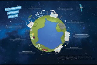 источники
Энергии
Альтернативные
Распределенное производство
Это скорее вид использования, при котором энергия
производится для использования на крупном произ-
водстве, а излишки отправляются в общую сеть.
Биотопливо
Применение топлива из биологического сырья:
этанол, биодизель, биогаз и другие.
Водороная энергетика
Уже используются водородные двигатели и топлив-
ные элементы для производства электроэнергии.
Ветроэнергетика
Использует автономные ветрогенераторы
и работающие параллельно с сетью.
Космическая энергетика
Занимается получением электроэнергии в фото-
электрических элементах, расположенных на
орбите Земли.
Гелиоэнергетика
Применяет солнечные водонагреватели, коллекторы
и фотоэлектрические элементы.
Геотермальная энергетика
Использует тепловые электростанции, работающие
на принципе отбора высокотемпературных грунто-
вых вод, и грунтовые теплообменники.
Гидроэнергетика
Эксплуатирует приливные, волновые и водопадные
электростанции.
Наибольшее практическое применение сейчас находят геотермальные станции, суммар-
ная мощность которых составляет около 11 тыс. МВт. Почти треть мировой геотермальной
электроэнергии вырабатывается в США, хотя в суммарном электрическом энергобалансе
этой страны на долю ГеоТЭС приходится всего 0,3%. Значительно выше этот показатель в
Исландии (30%) и на Филиппинах (27%).
 