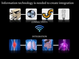 Information technology is needed to create integrationCONNECTIVITYINTEGRATION
